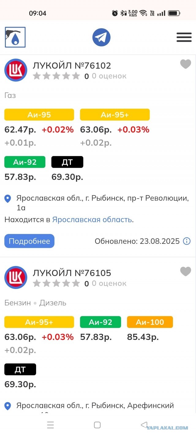 В России подешевел бензин