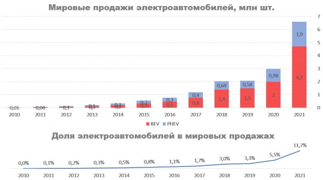 Невыдуманные истории: 6 - Человек, который устранил шум в мире
