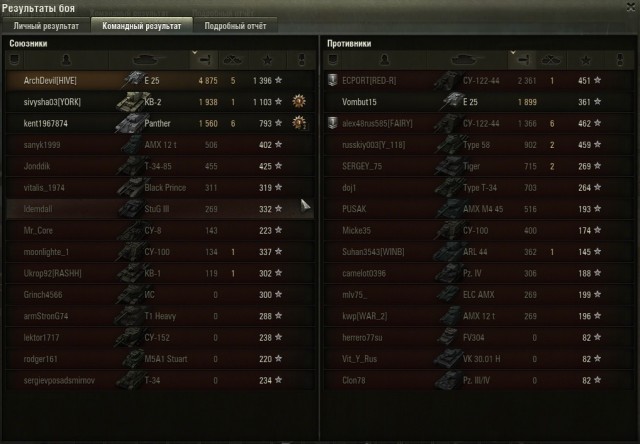 Wargaming 7
