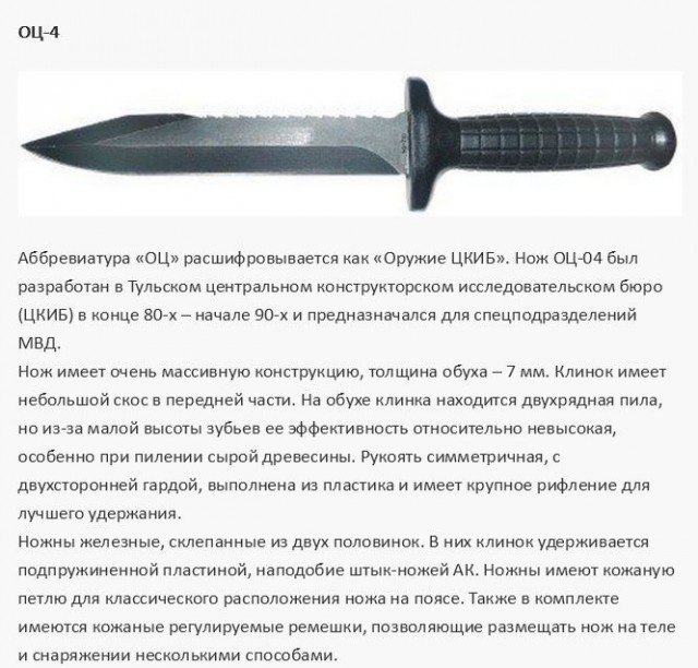 Эволюция русских боевых ножей