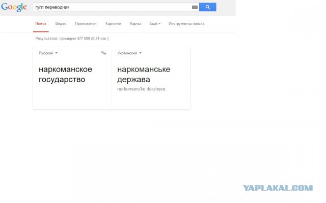 Наркоманское сообщество