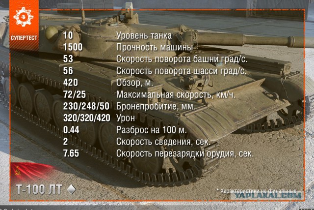 Wargaming 42