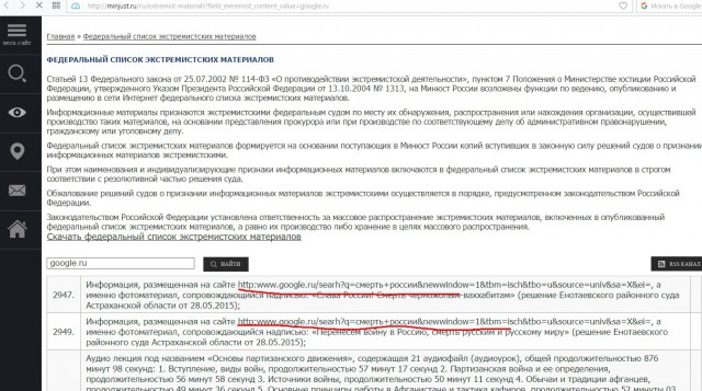 Google заблокирован?!