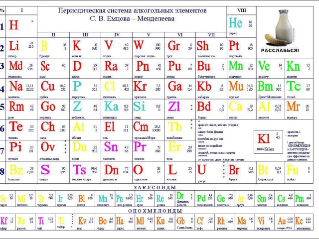Биатлон . Сезон 2017/2018. Часть 2. Эстерсунд. Швеция.