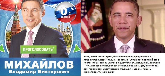 Реальная статистика по кандидатам!