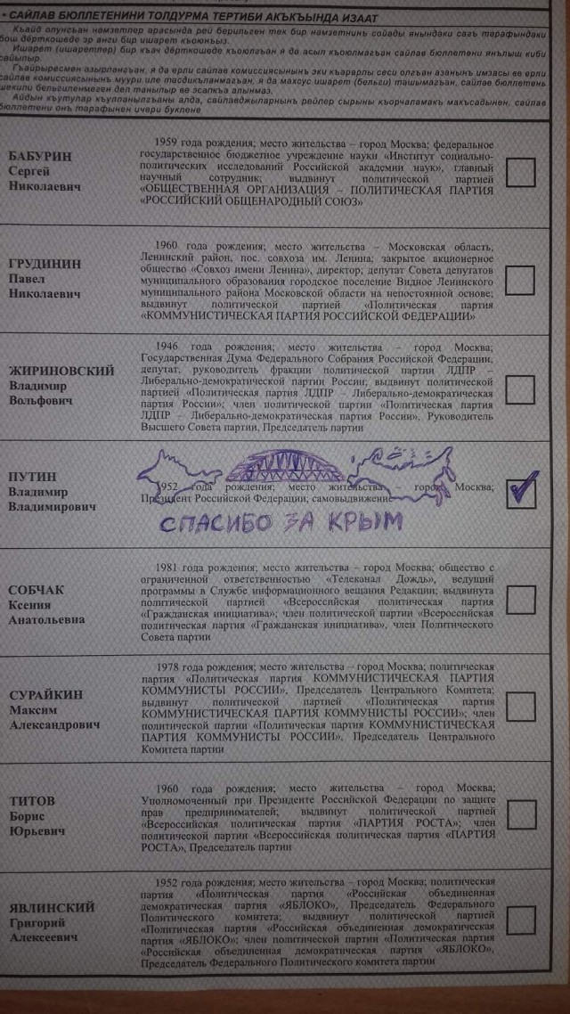 Взгляд на выборы с другой стороны