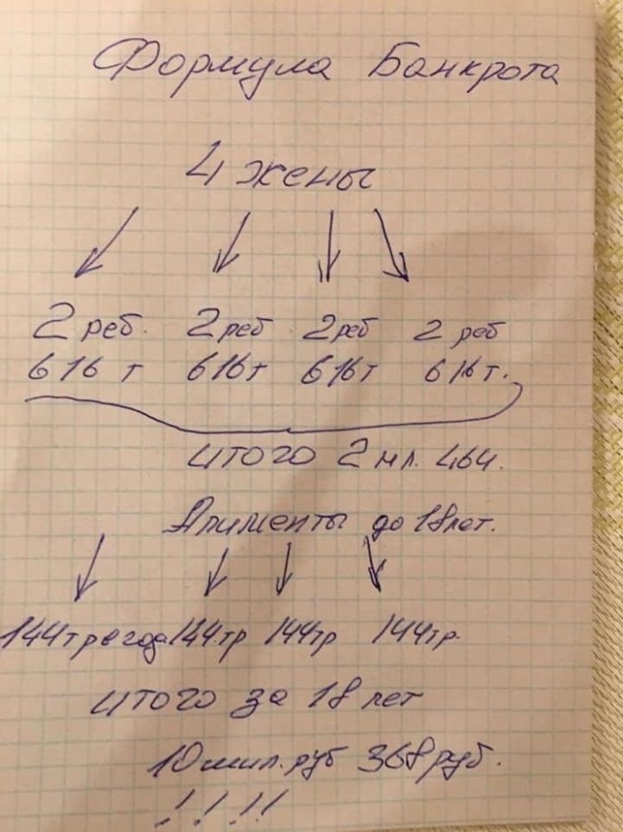 Бредзона 21.01.2020