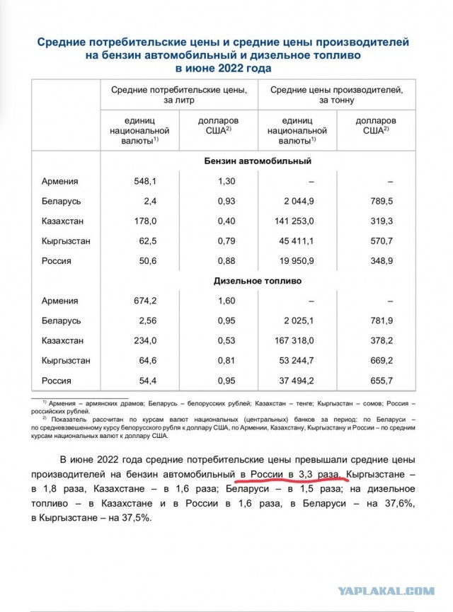 Бензин значительно подешевеет
