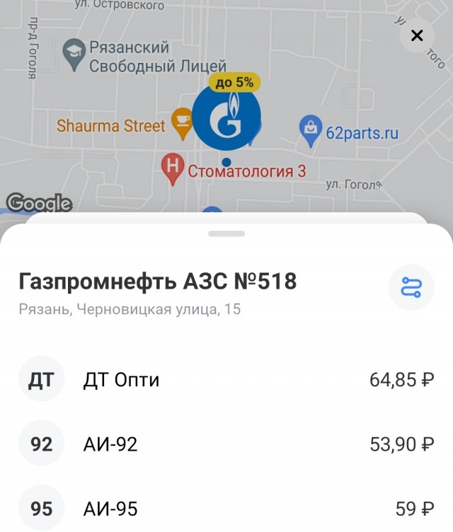 Мои отношения с ЯПом!