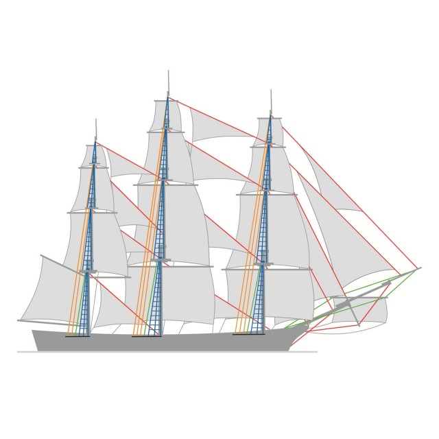 Такелаж парусных судов. Оцените идею