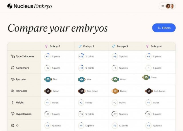 Детям можно будет выбирать характеристики, как у персонажа в игре!