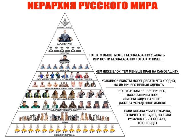 Белый дом официально представил
