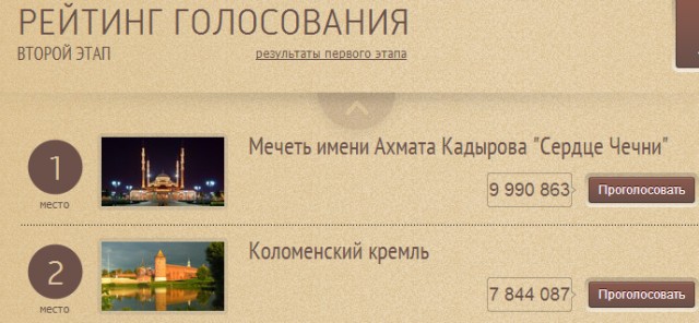 Немного о конкурсе "Россия 10"