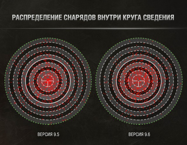 Wargaming 19