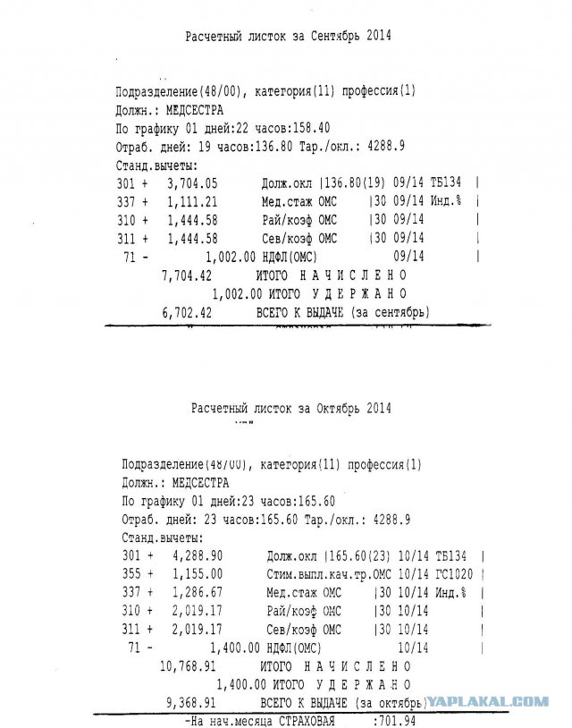 Справедливости пост