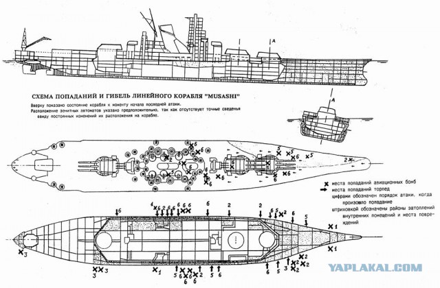 Wargaming 20