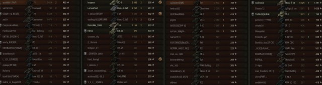Wargaming 38