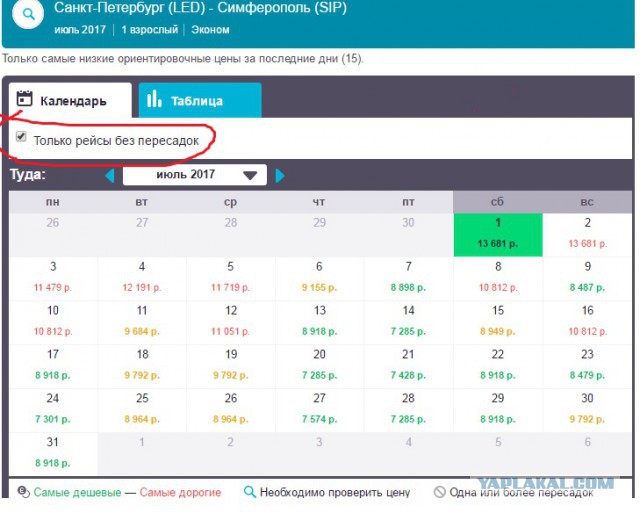 Как государство борется с нехваткой пилотов в России