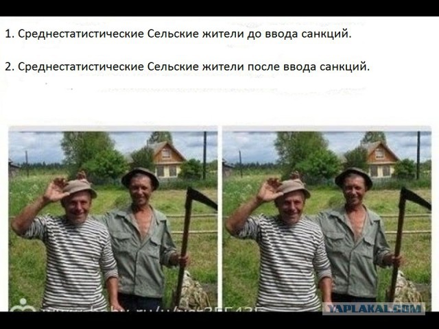 Новые санкции, что это означает