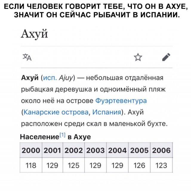Так себе картинки 25.09.21