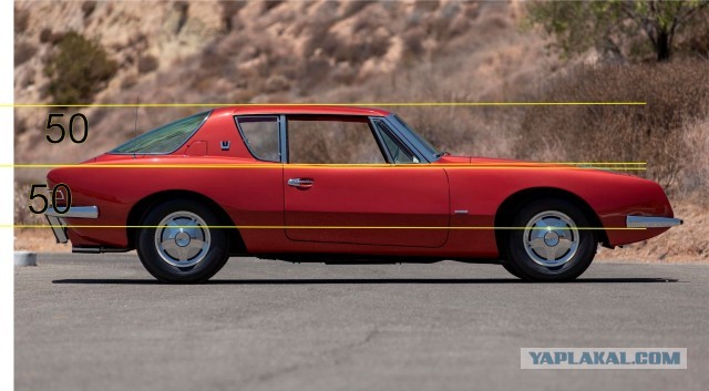 Studebaker Avanti. Автопятница №13.