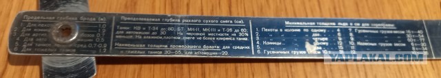 Складной метр офицера инженерных войск