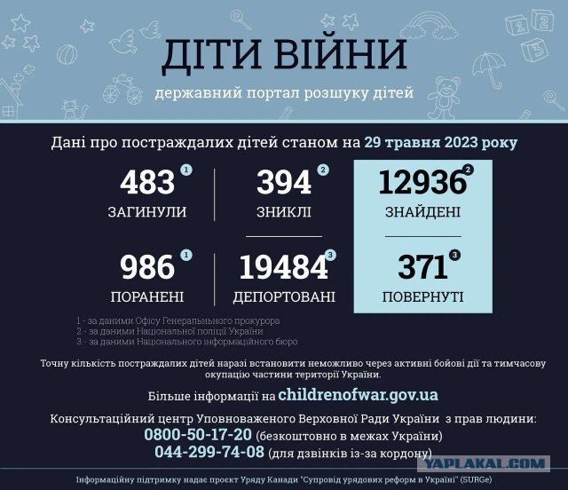 Письмо Кати Сусаниной.