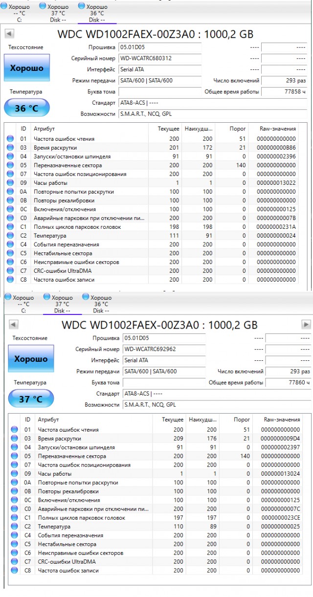 У кого сколько отходили HDD и были ли они качественные
