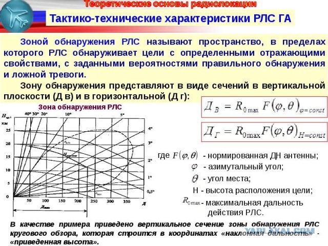 17.04.24. в районе военного аэродрома «Джанкой»  прозвучали взрывы