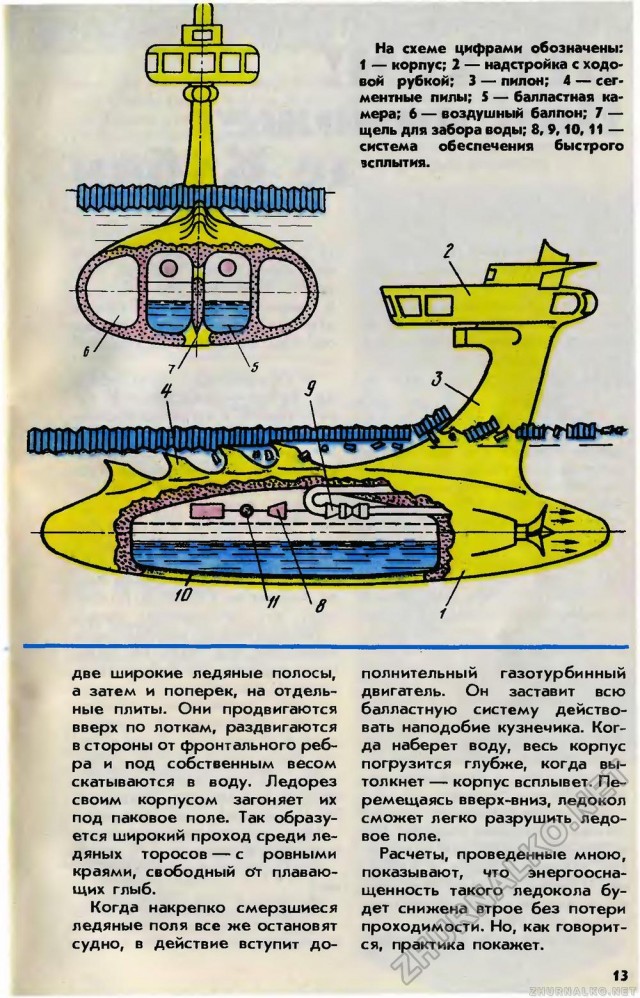 Атомный подводный газовоз