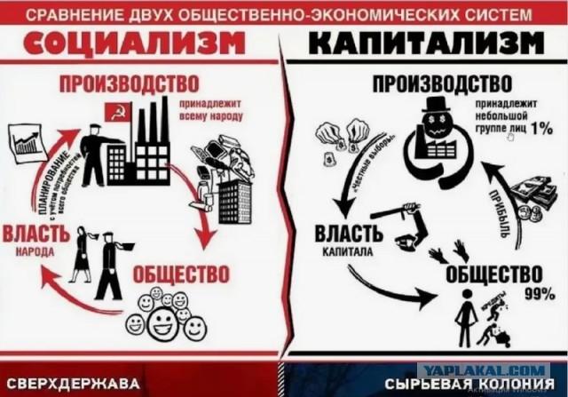 Бесполезные люди-прокладки