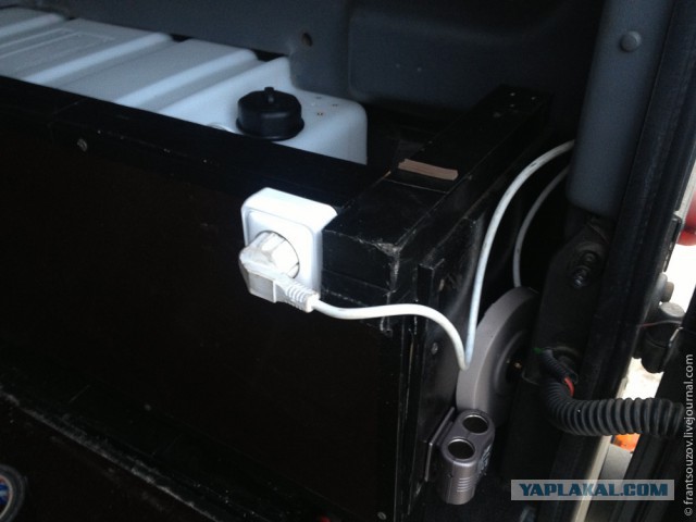 Кемпер высокой проходимости