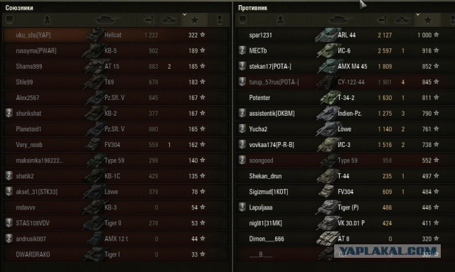 Wargaming 10
