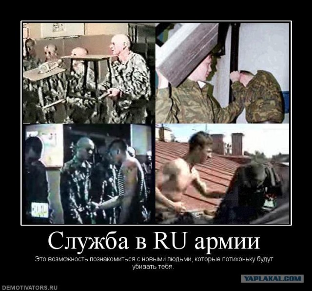 Солдатское питание