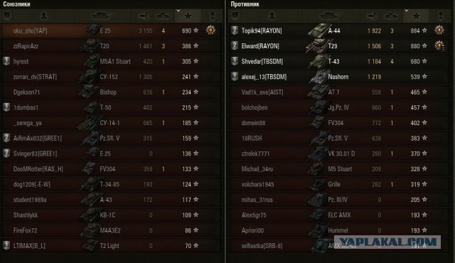 Wargaming 10
