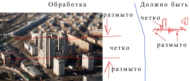 Маленькая Москва в масштабе 1:100