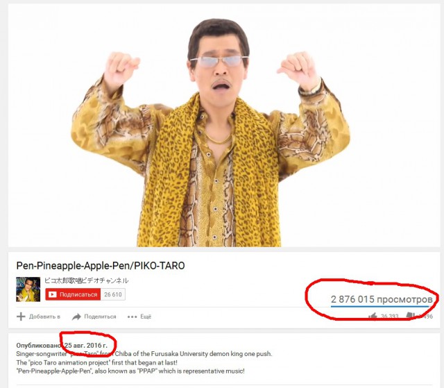 PPAP - Pen Pineapple Apple Pen (Song)