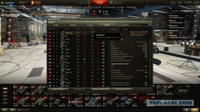 Wargaming 49