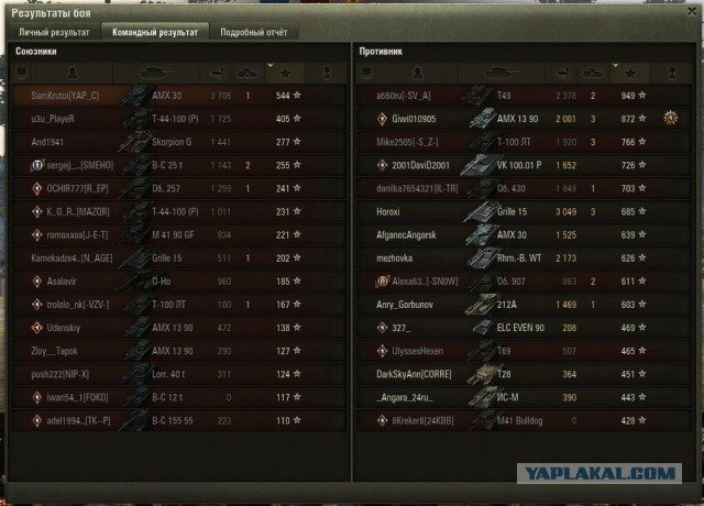 Wargaming 53