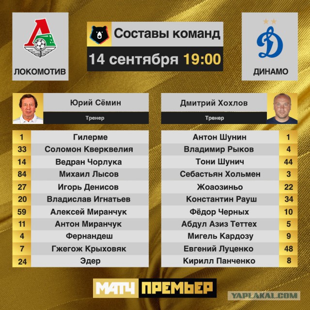 РПЛ 2018-2019(часть II)