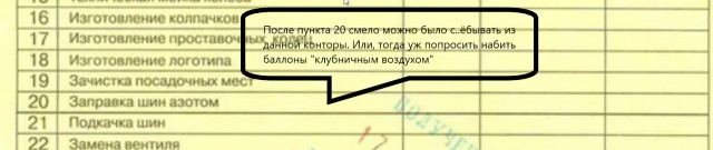 История о приобретении шин Continental, и о предоставляемой компанией гарантии.