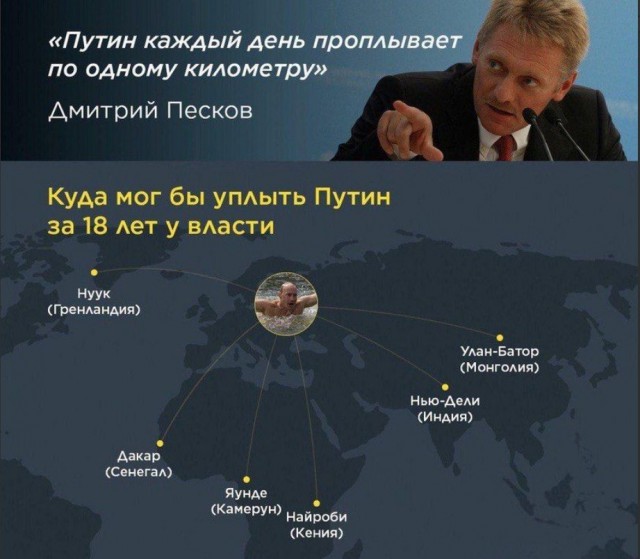 Не очень адекватный юмор