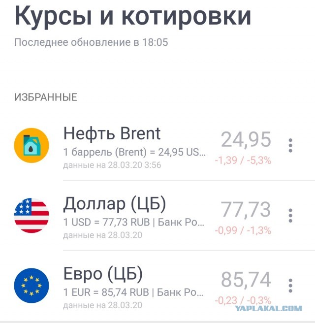 Пандемия . Коронавирус.  Россия. Последняя информация. Часть - 10.