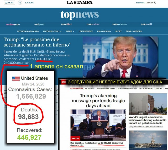 Неудобные вопросы о COVID: можно ли было обойтись без жесткого карантина?