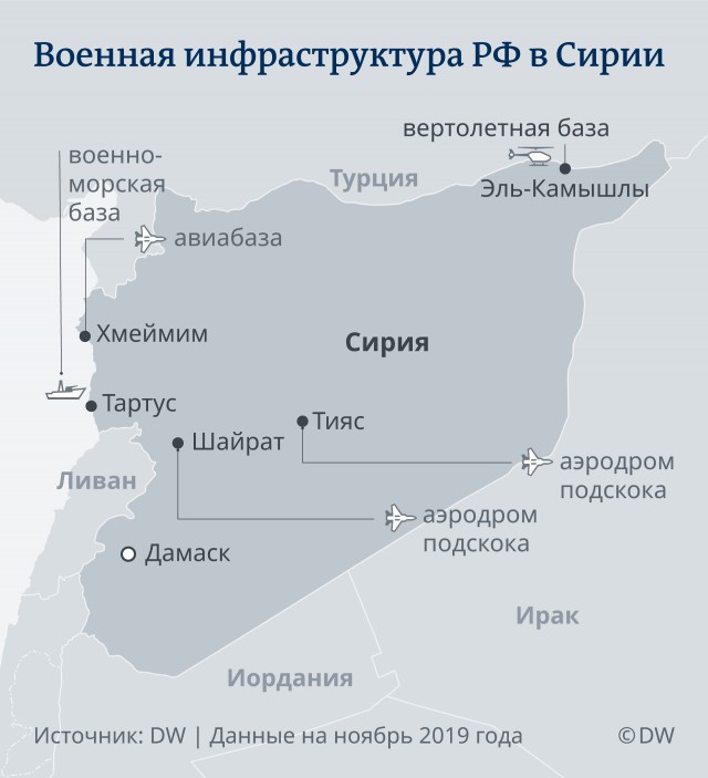 Армения - а давайте у нас будут общие пограничники. Но мы не просимся в РФ