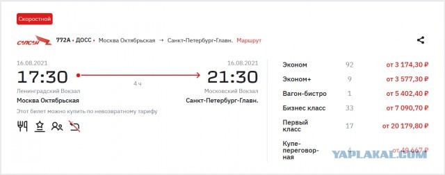 Москву и Петербург соединит новая высокоскоростная железная дорога