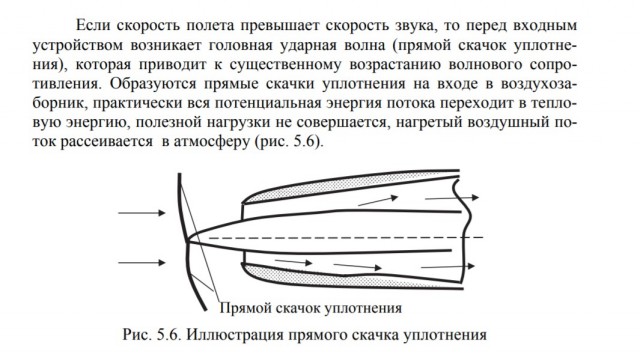 Почему пассажирские самолеты летают на высоте 10 километров