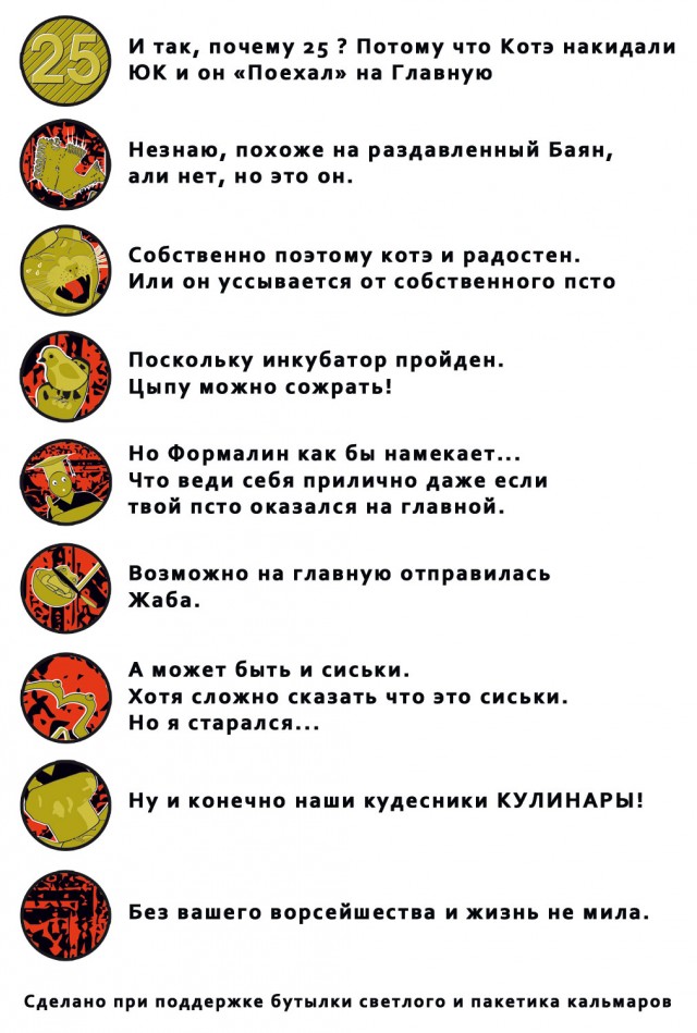 Конкурс на ЯПлакал