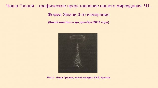 Пандемия съехавших крыш - разновидности болезни. Россия и мир. Часть 40.