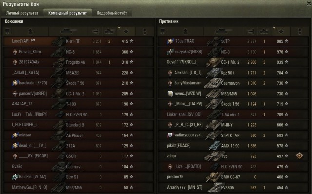 Wargaming 61